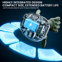 Tranquil Touch™ Deep Tissue Massager